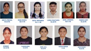 ધોરણ -12 વિજ્ઞાન પ્રવાહ અને સામાન્ય પ્રવાહનું પરિણામ જાહેર